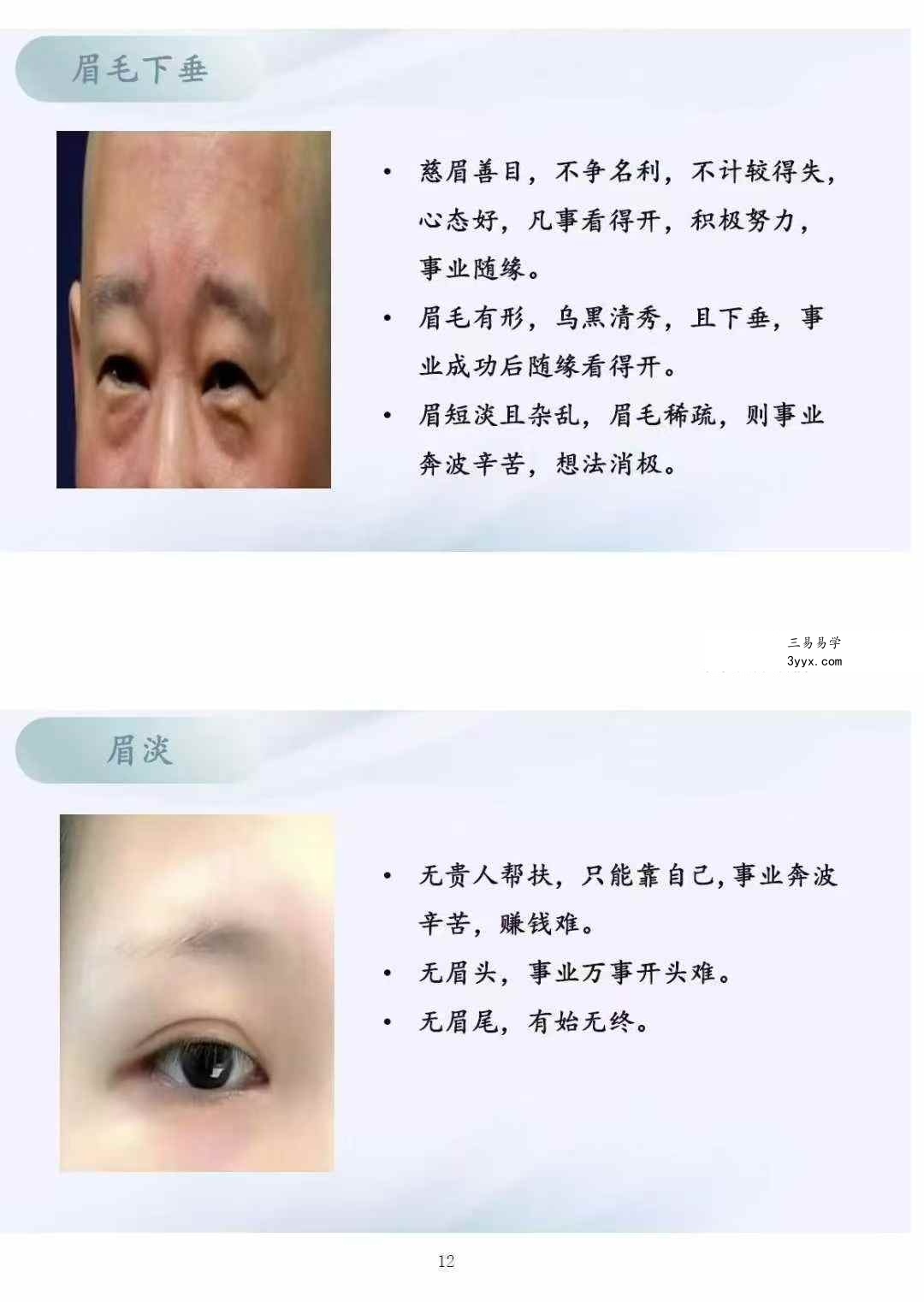 贾继茂盛《面相全息风水》三册合集 资料图片