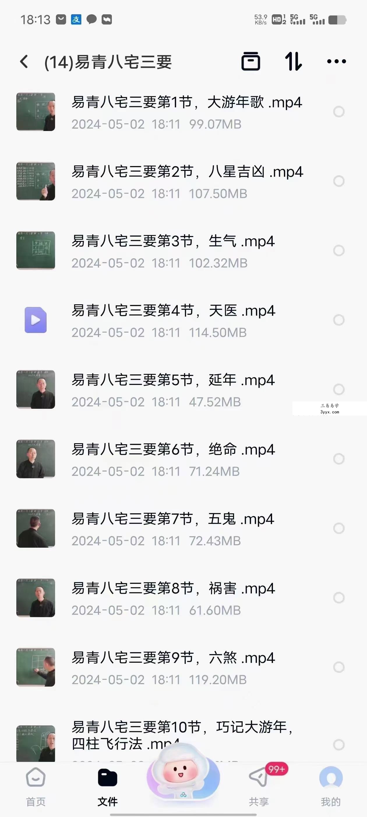 易青【三合风水】大合集 资料图片