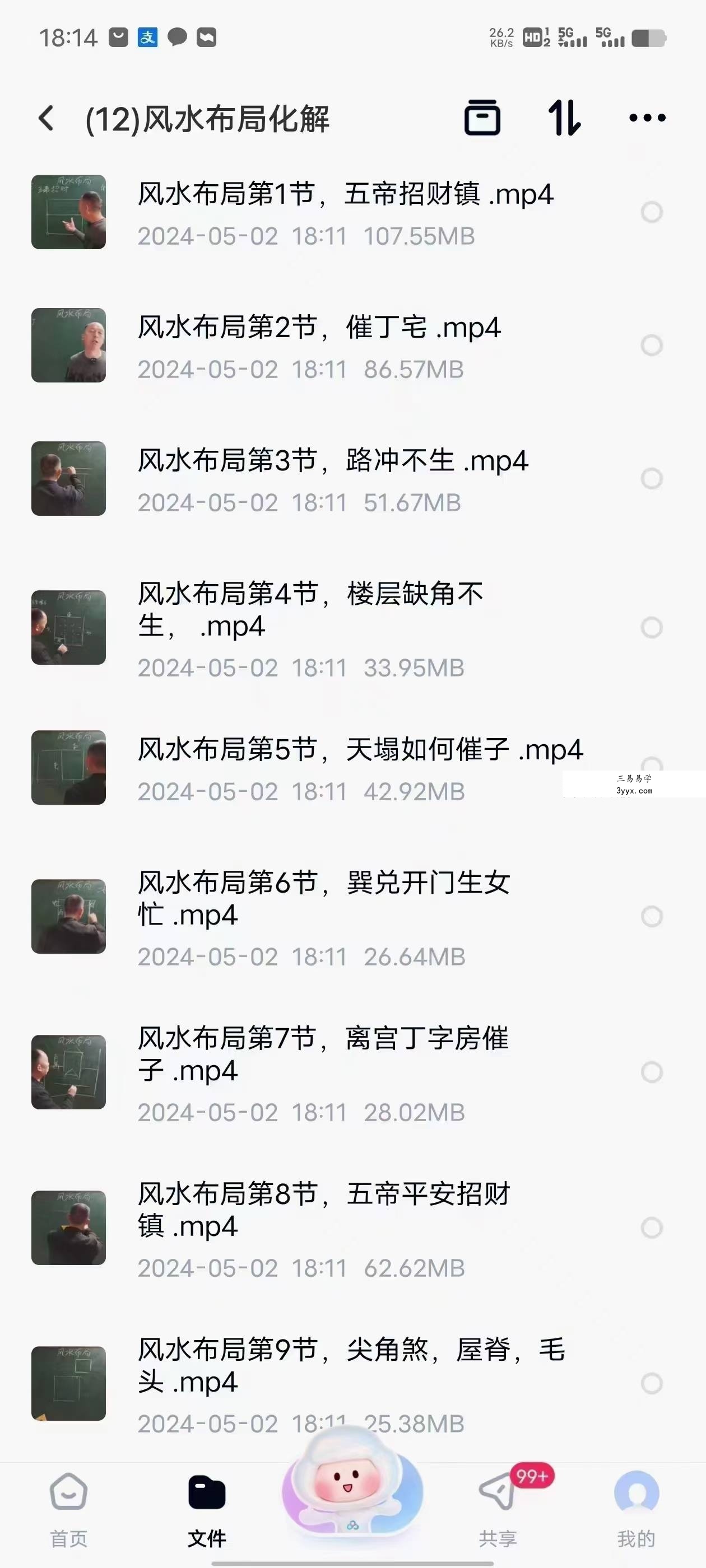 易青【三合风水】大合集 资料图片