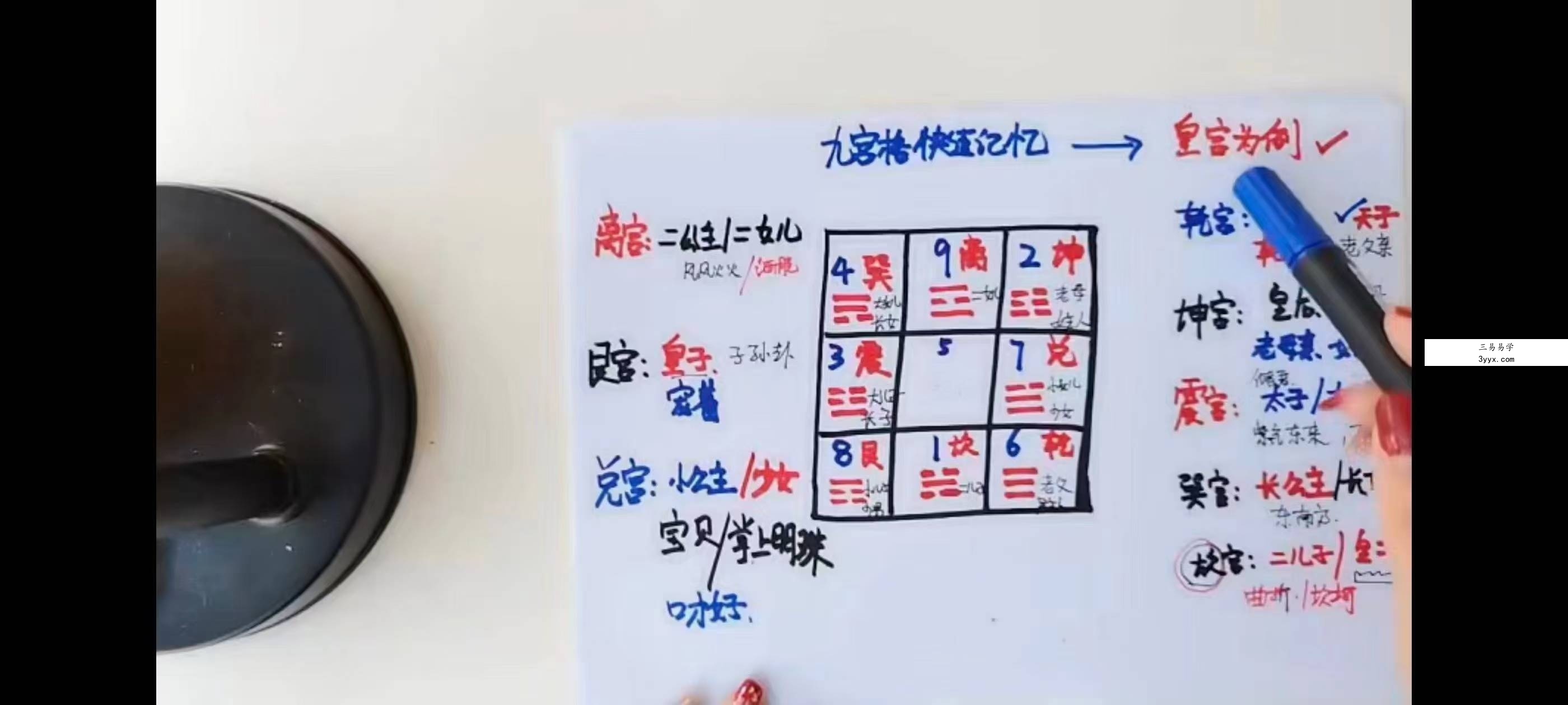 胡如锦老师《数字四柱三角定律提升班》全套课程共178集 资料图片