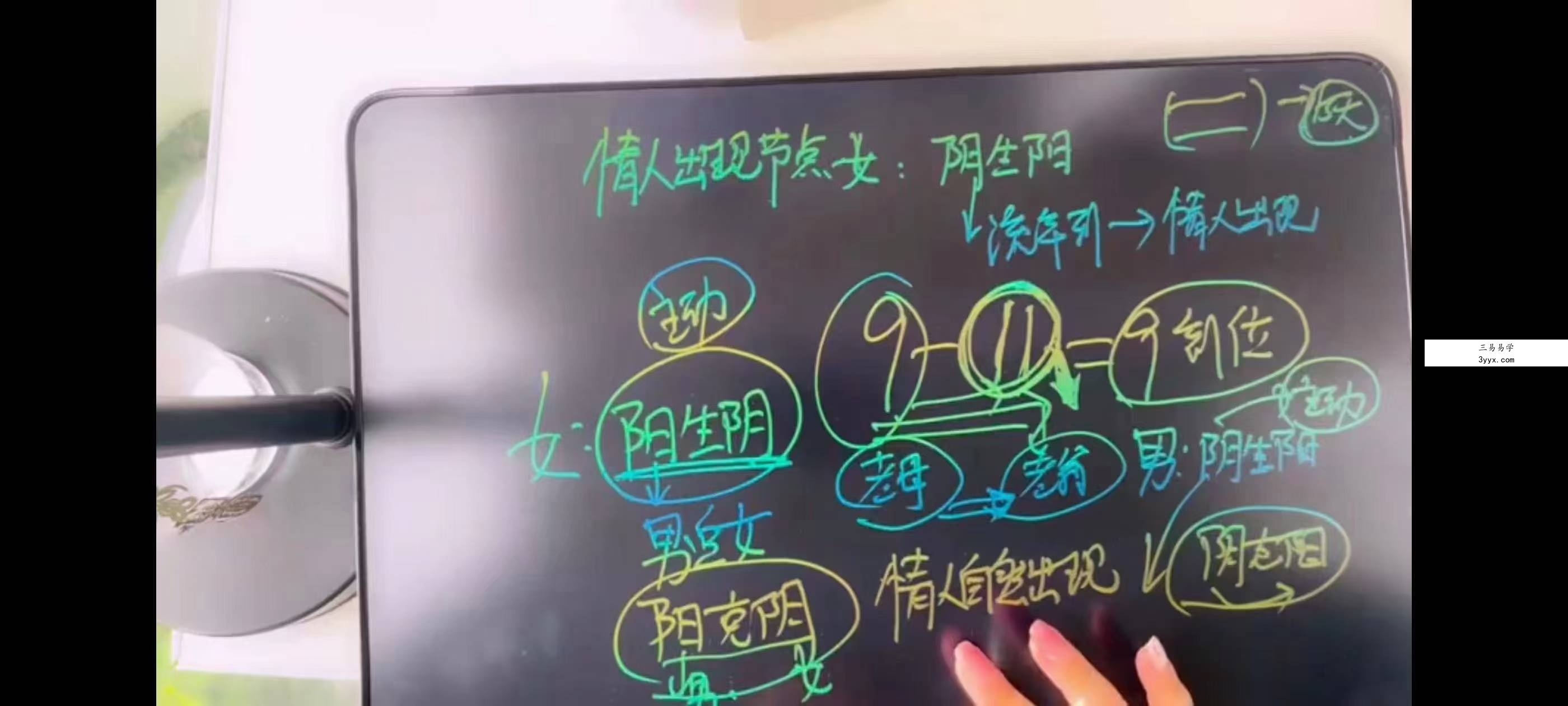 胡如锦老师《数字四柱三角定律提升班》全套课程共178集 资料图片