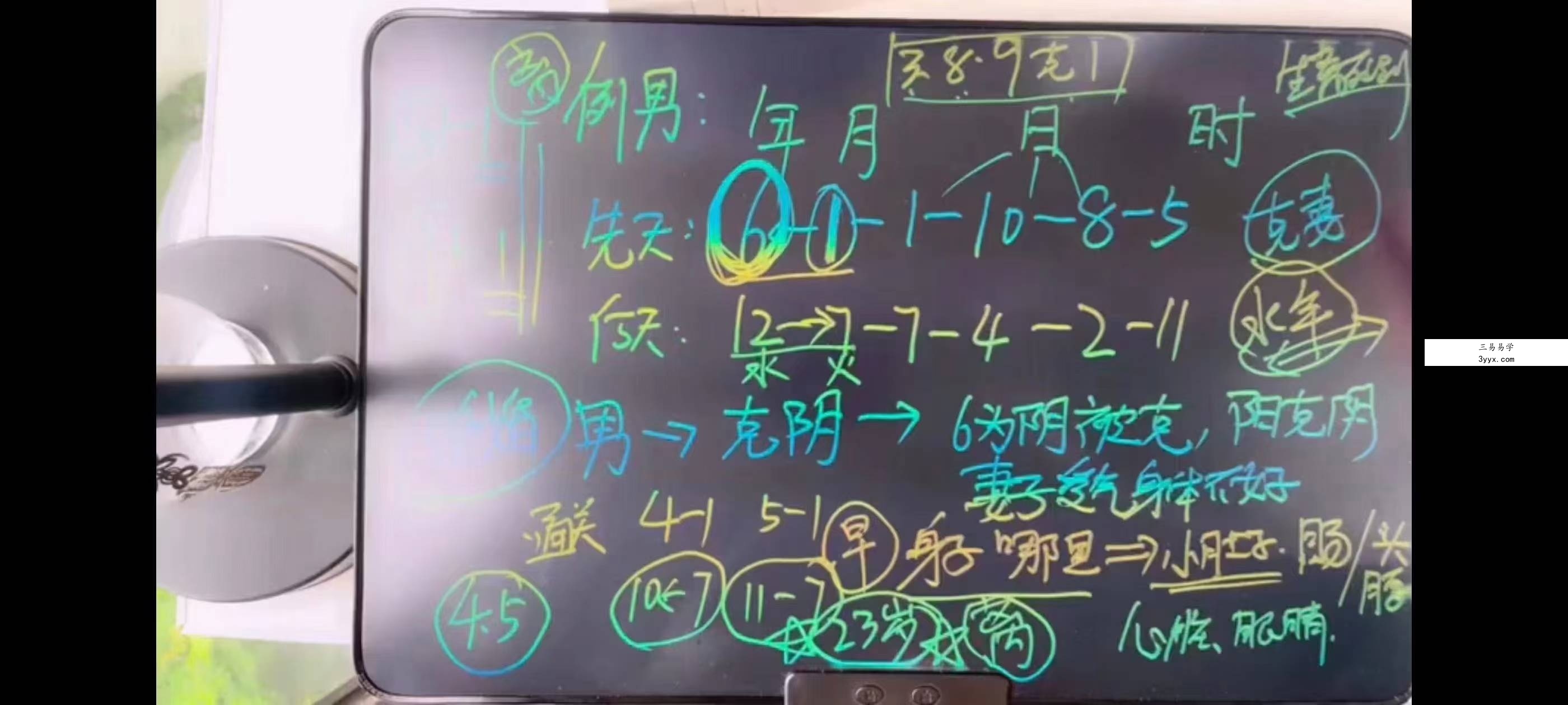 胡如锦老师《数字四柱三角定律提升班》全套课程共178集 资料图片