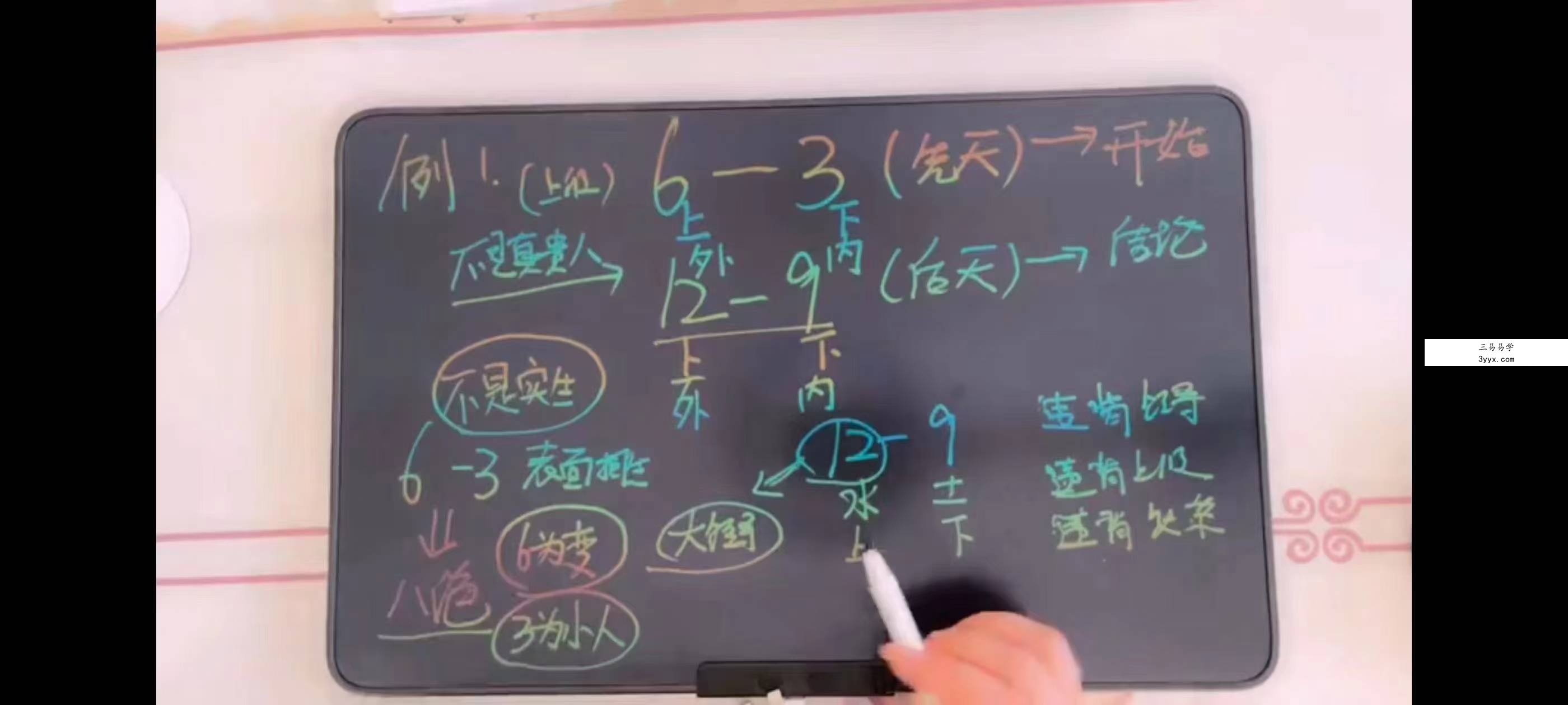 胡如锦老师《数字四柱三角定律提升班》全套课程共178集 资料图片