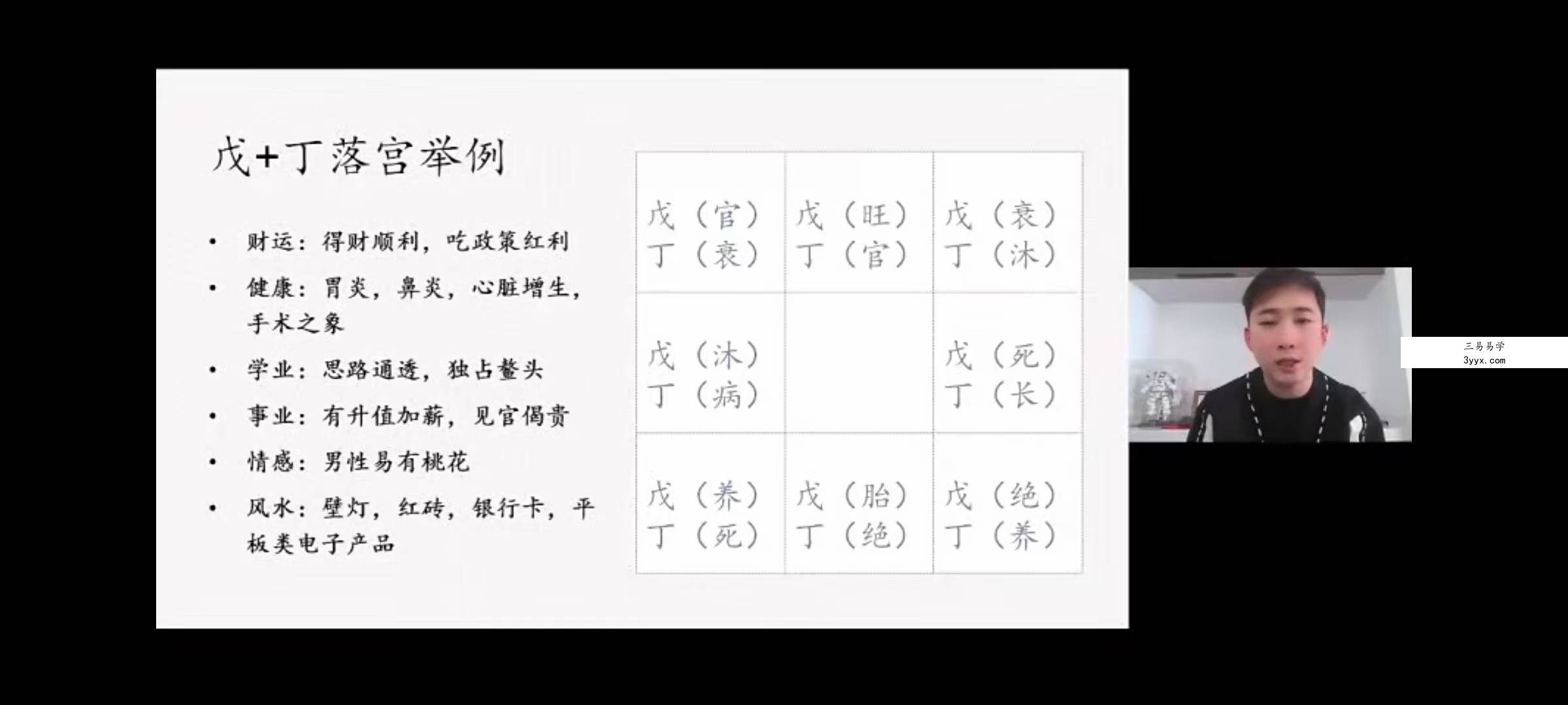 文易复兴 韩狮虎《奇门81格局》53集 资料图片