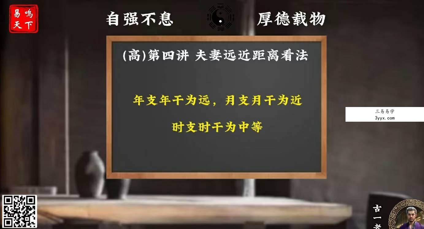 古一老师《古法八字》初级+中级+高级81集 资料图片