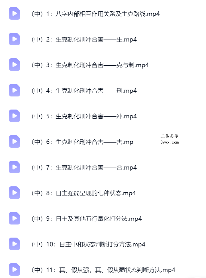 古一老师《古法八字》初级+中级+高级81集 资料图片