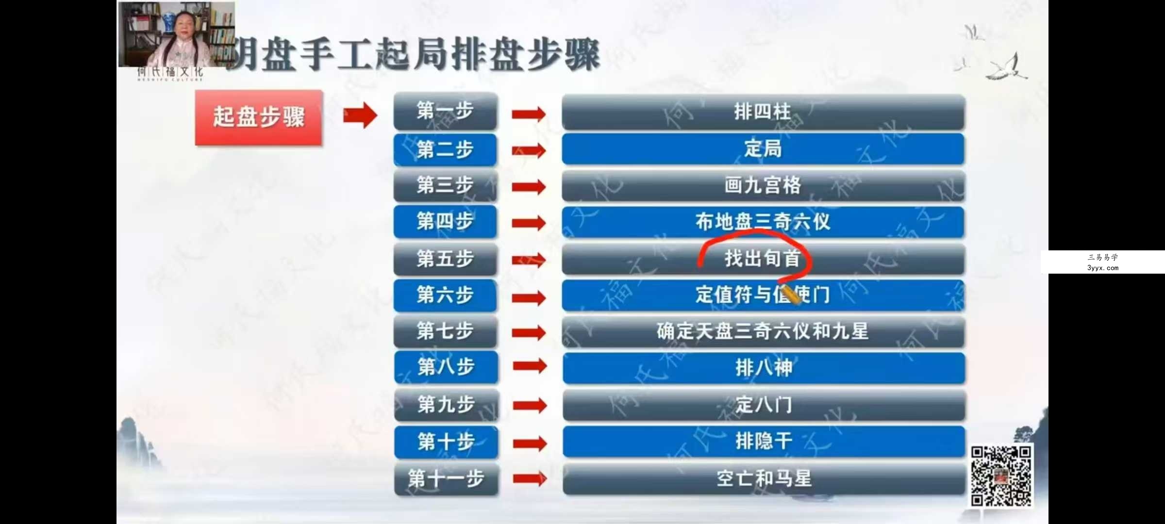 何泳慧《奇门遁甲全阶》47集 资料图片