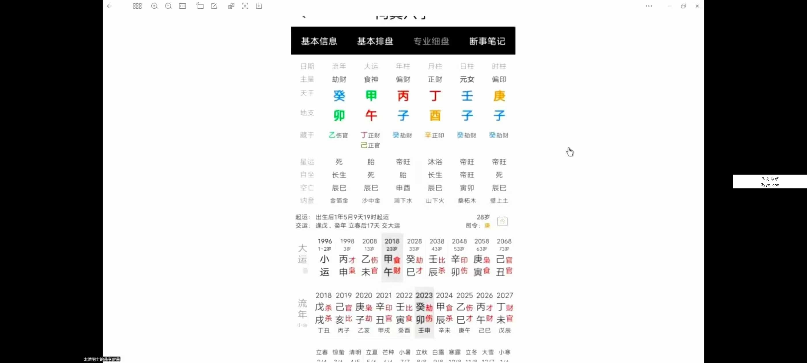 至印道长《命理正宗通解》视频11集 资料图片