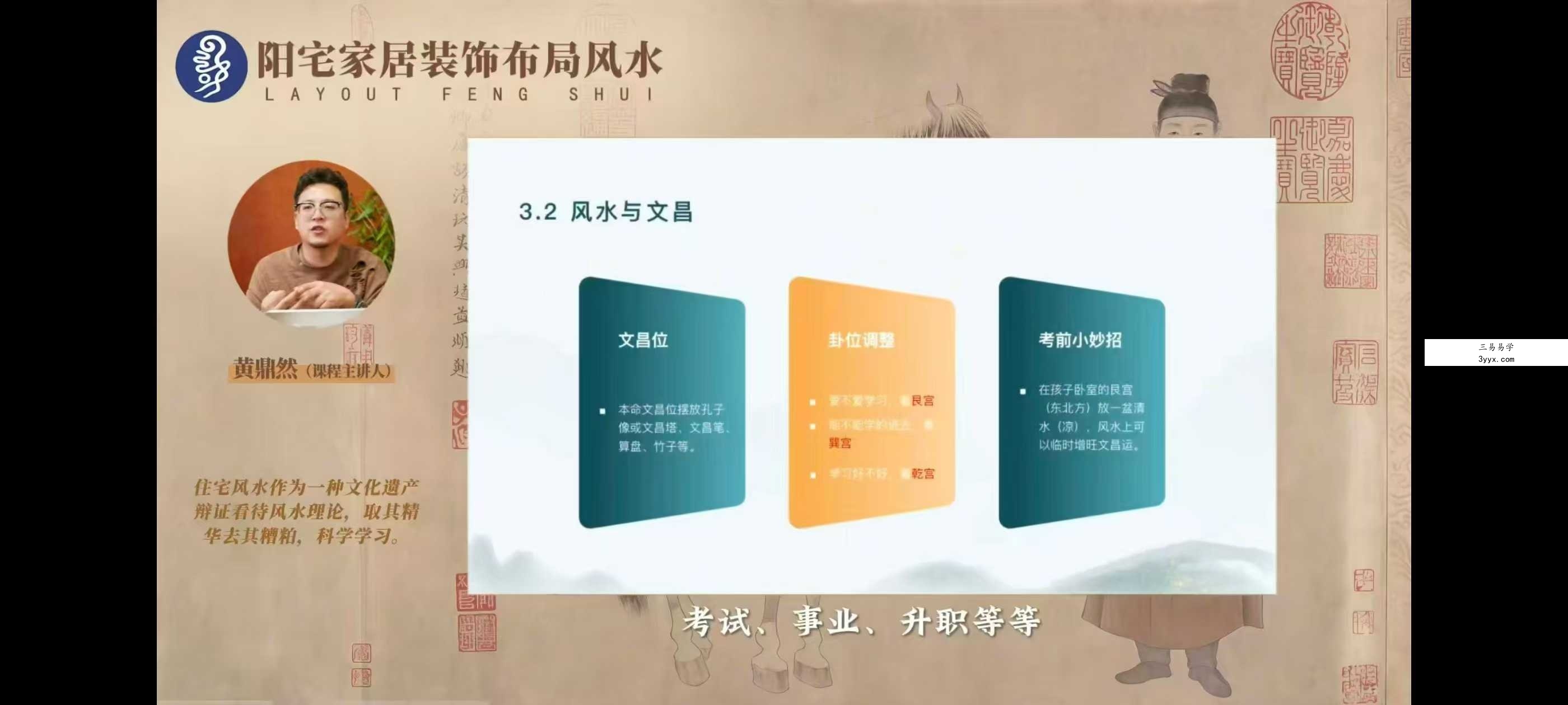 黄鼎然《阳宅家居装修布局》46集+文档 资料图片