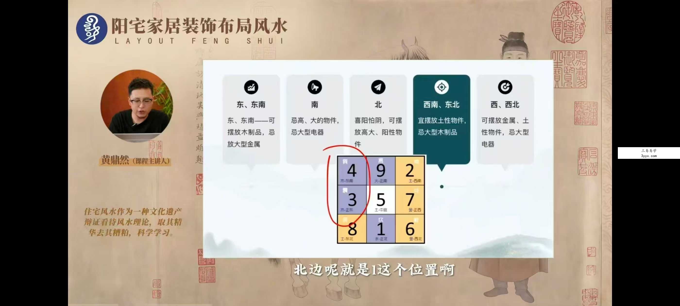 黄鼎然《阳宅家居装修布局》46集+文档 资料图片
