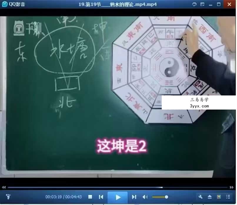苏证铧《金锁玉关高级线上课》30集+《提高班线上理论课》65集视频 资料图片