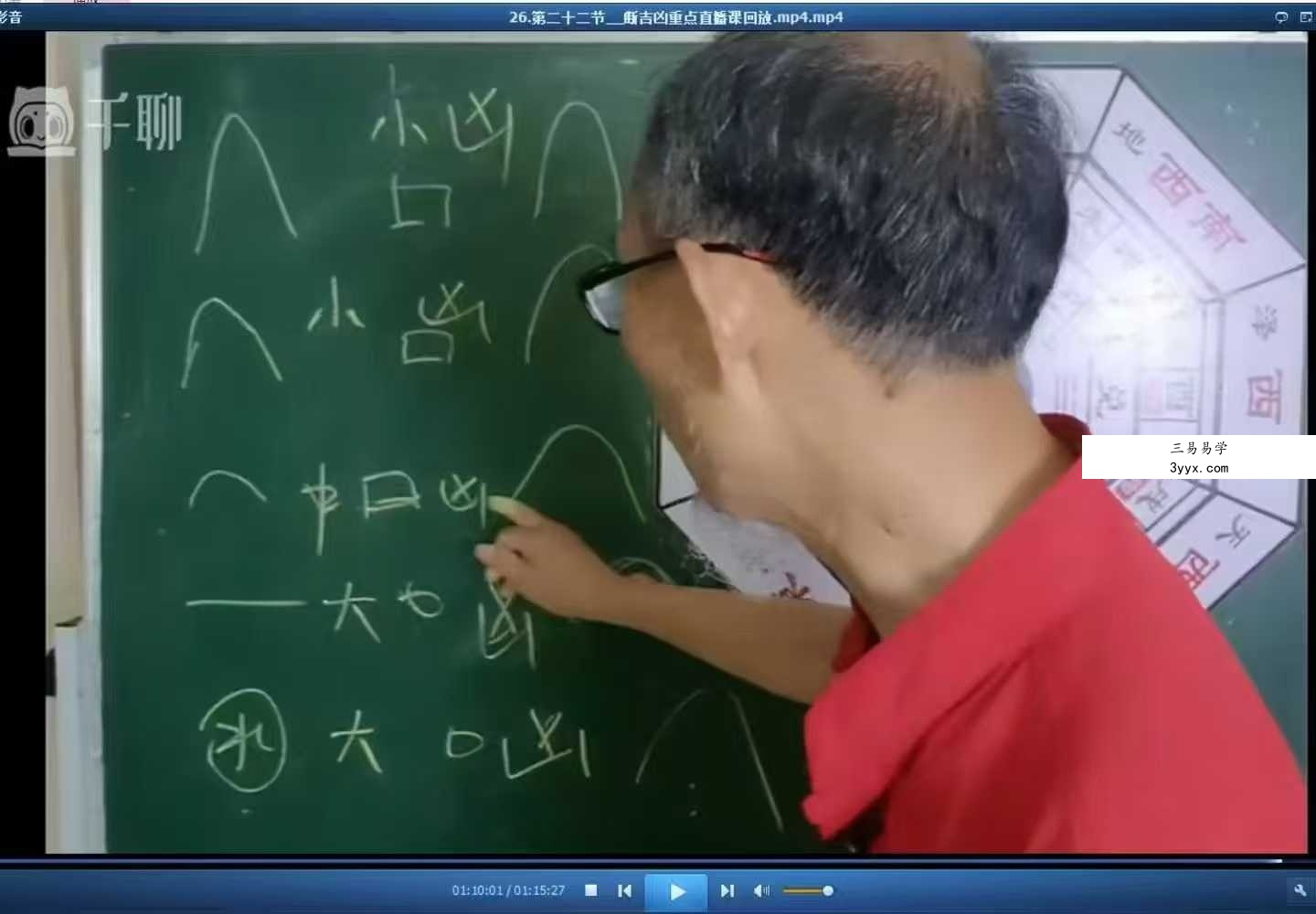 苏证铧《金锁玉关高级线上课》30集+《提高班线上理论课》65集视频 资料图片