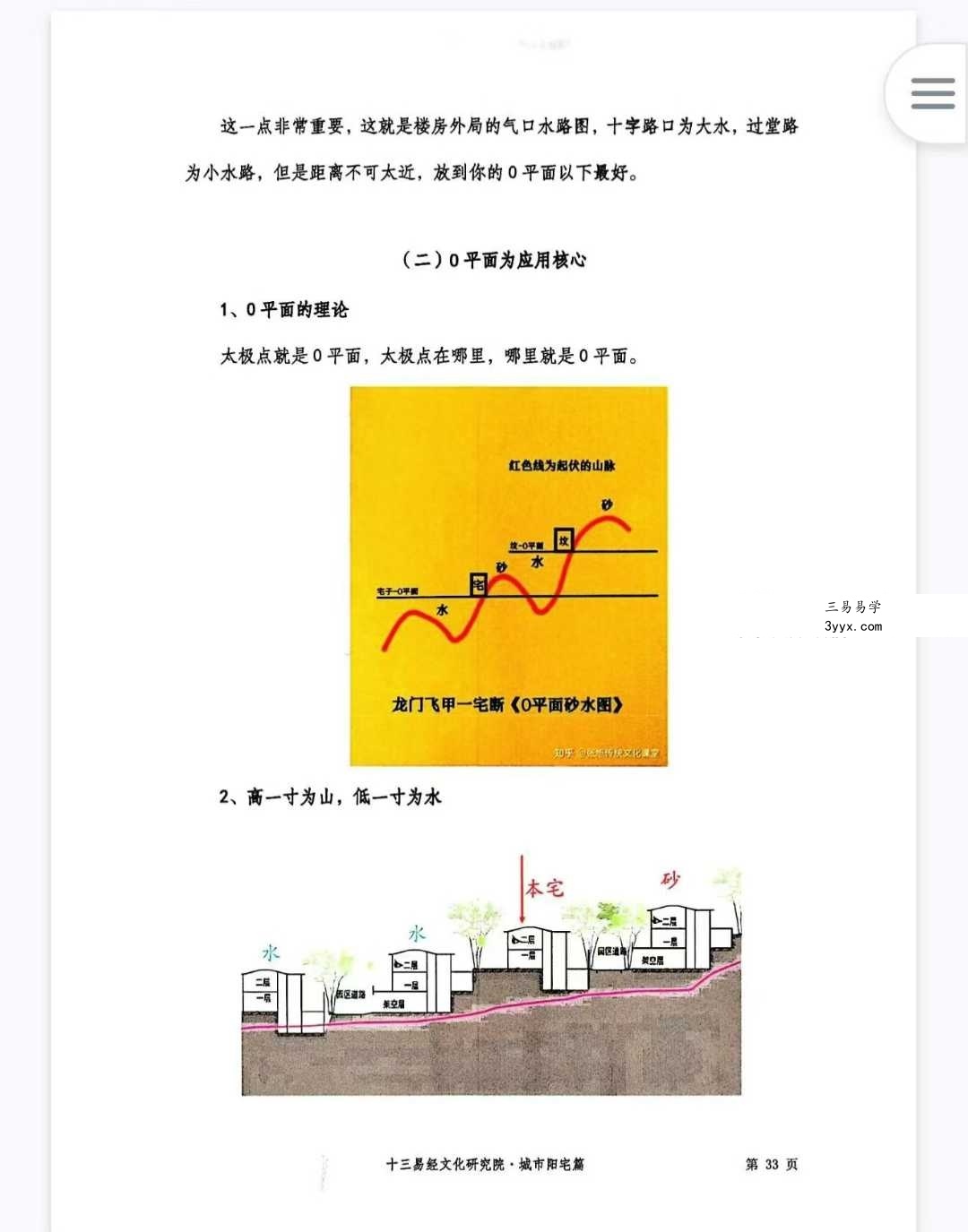 张旭 龙门飞甲《城市阳宅篇》224页 资料图片