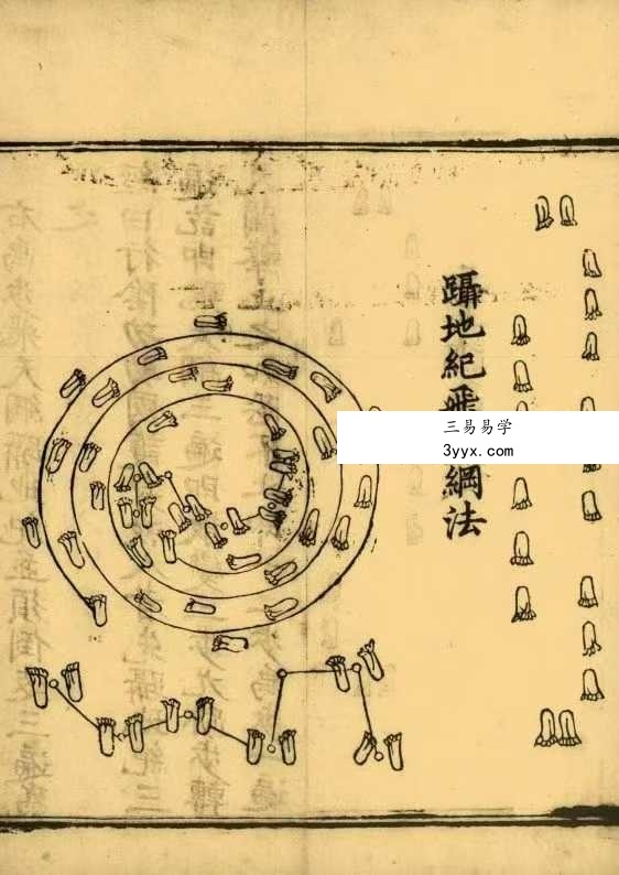 妙宗编《太上助国救民总真秘要》436页 十卷 资料图片