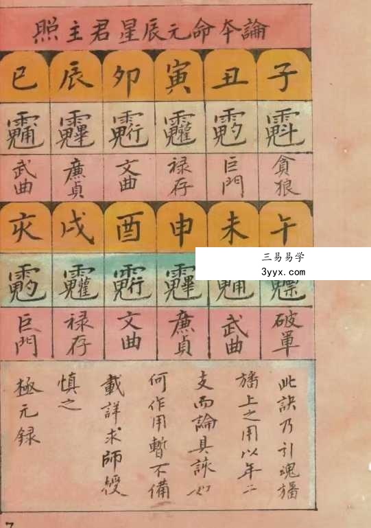 《济度婴灵法事大全》42筒子页 资料图片