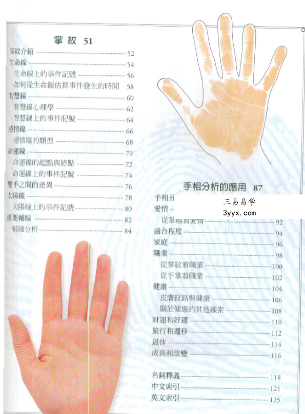 瑞德《看懂手相好简单》《手相学习百科》 资料图片