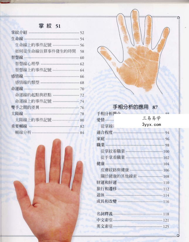瑞德《看懂手相好简单》《手相学习百科》 资料图片