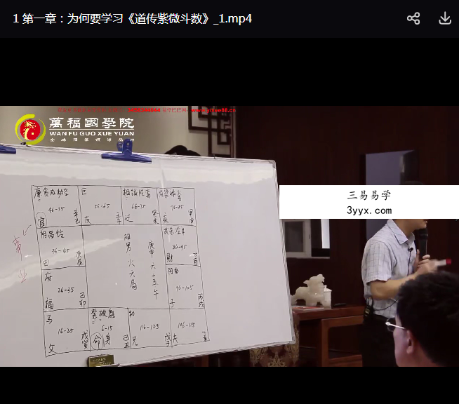 玄祥 李孟谦《道传紫微斗数》初阶班+中极班合集 资料图片