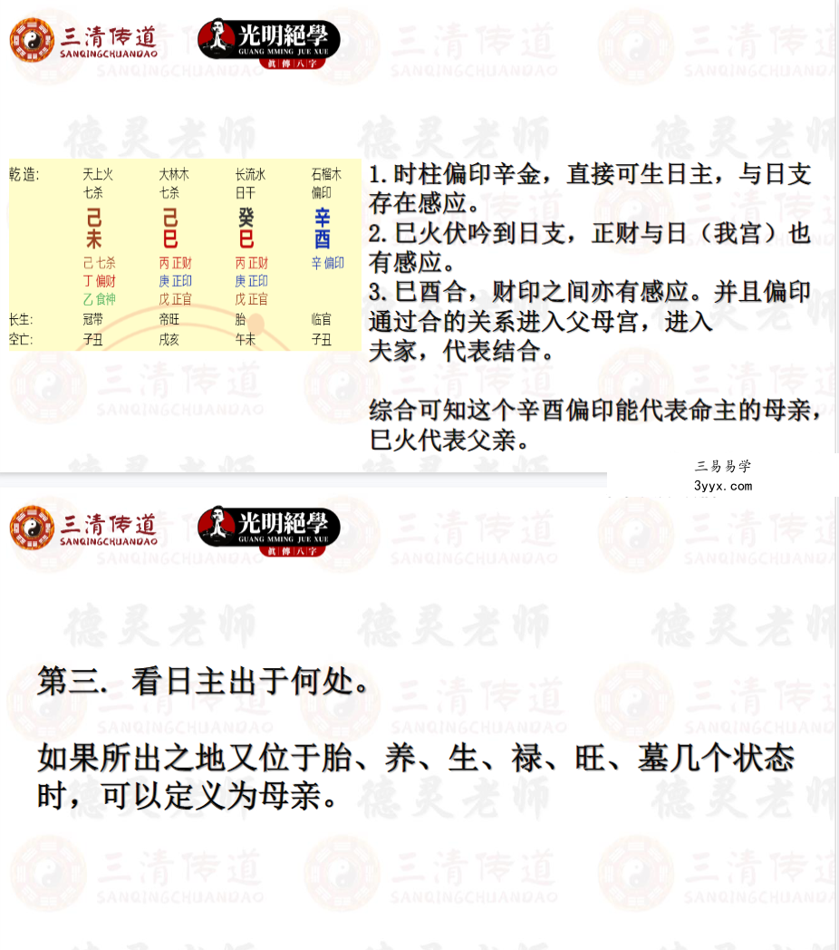 夏光明 李灵婧(德灵)《巧学八字系列之六亲定位-父母专题》视频1集2.5小时+文档 资料图片