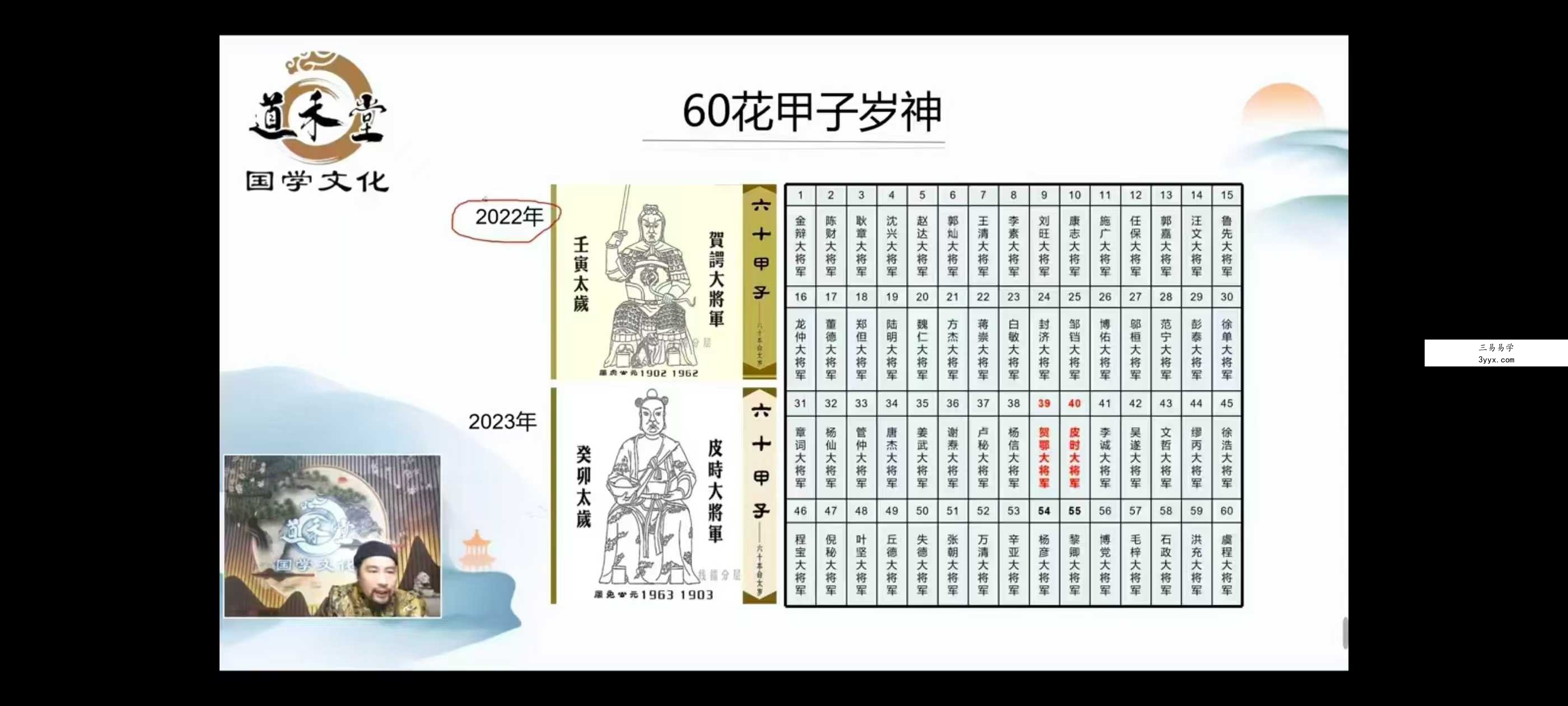 敏禾《道家阴盘奇门遁甲中级班》36集 资料图片
