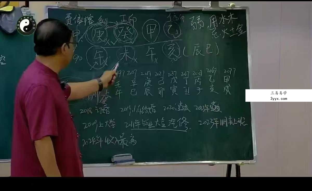 李明光《四柱八字高级班》6集 资料图片