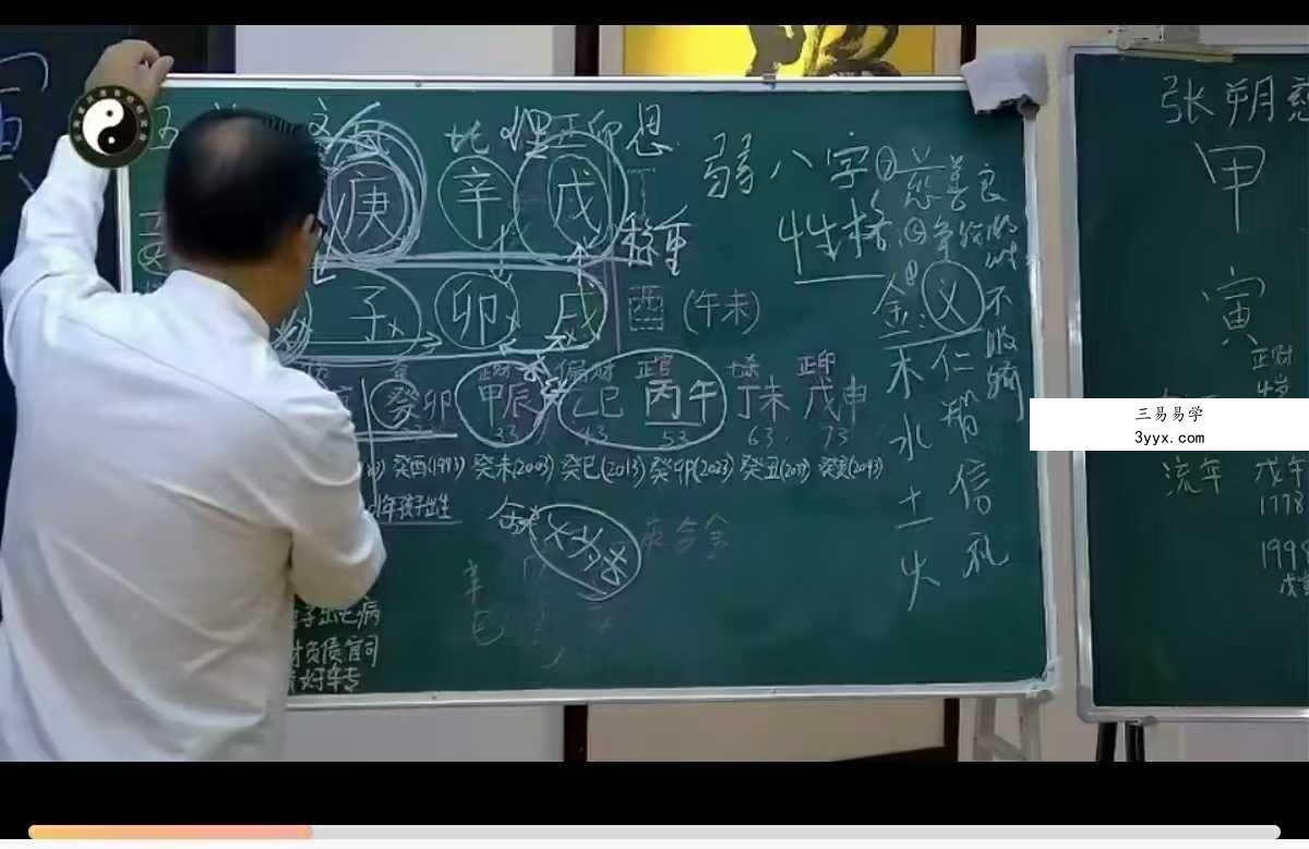 李明光《四柱八字高级班》6集 资料图片