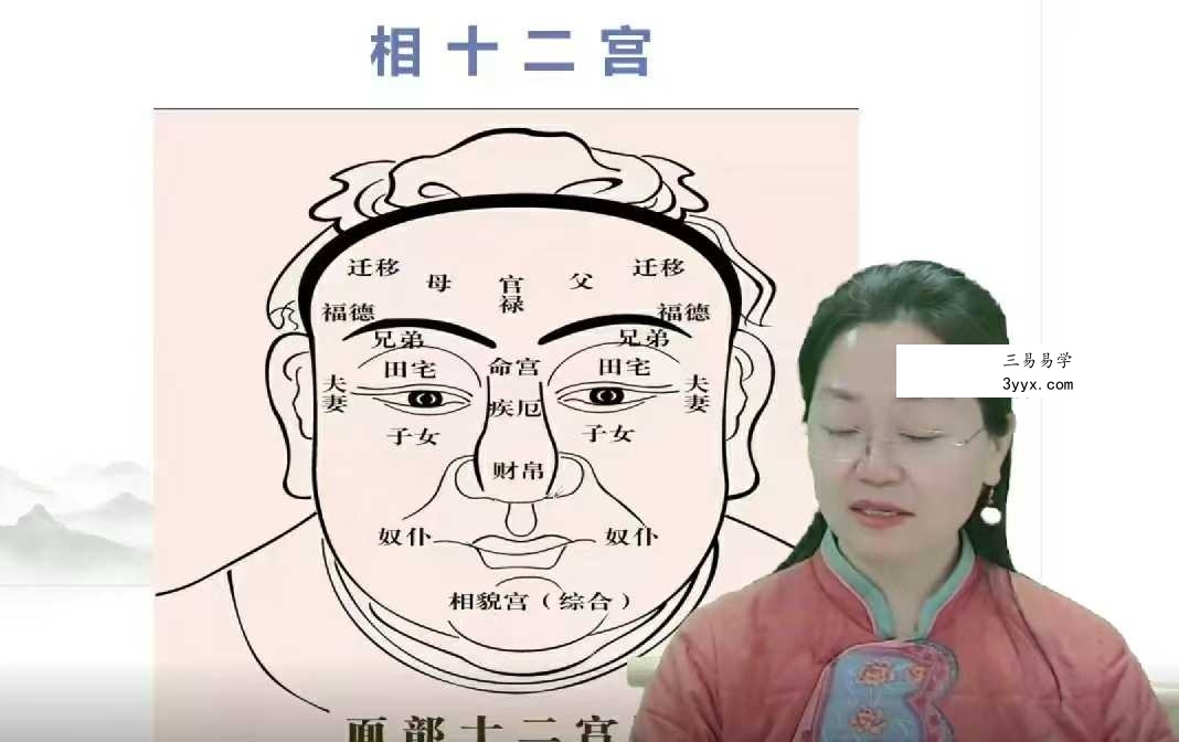 郭妤知《面相天机》28集 资料图片