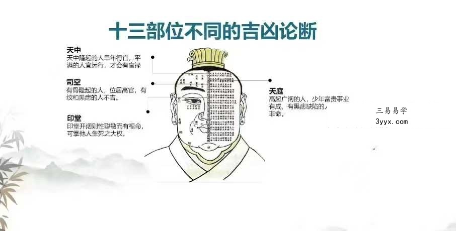 郭妤知《面相天机》28集 资料图片