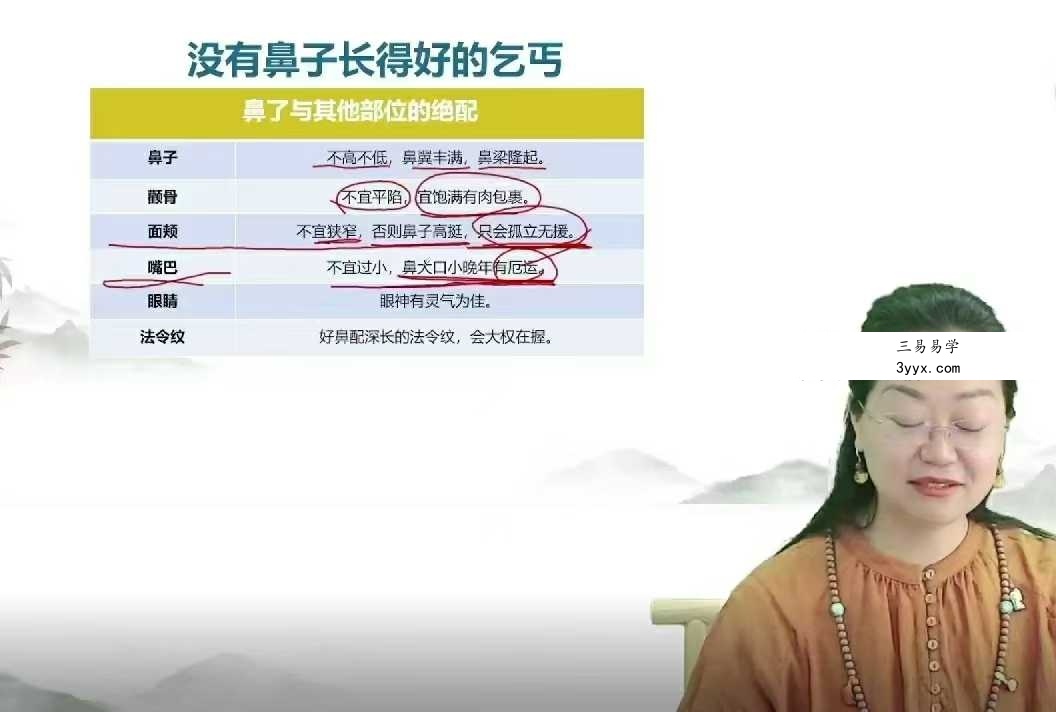 郭妤知《面相天机》28集 资料图片