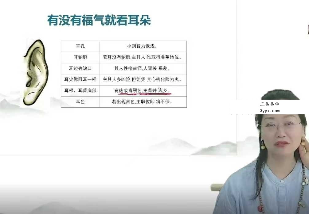 郭妤知《面相天机》28集 资料图片