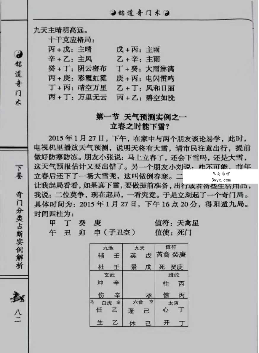 李铭道《铭道奇门术》253页 资料图片