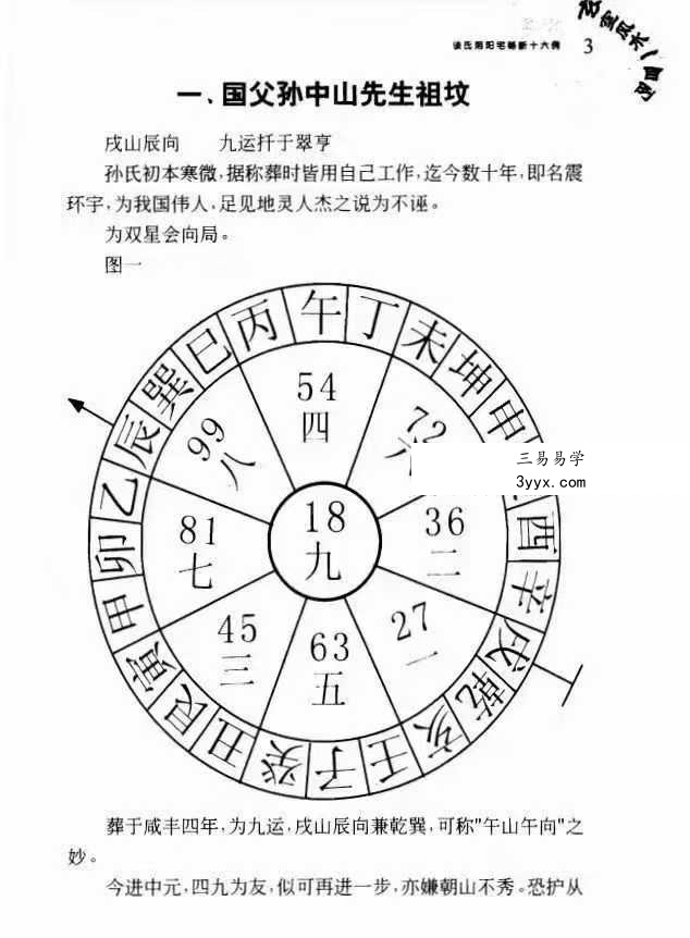 鲁木森《玄空风水100例》303页 资料图片