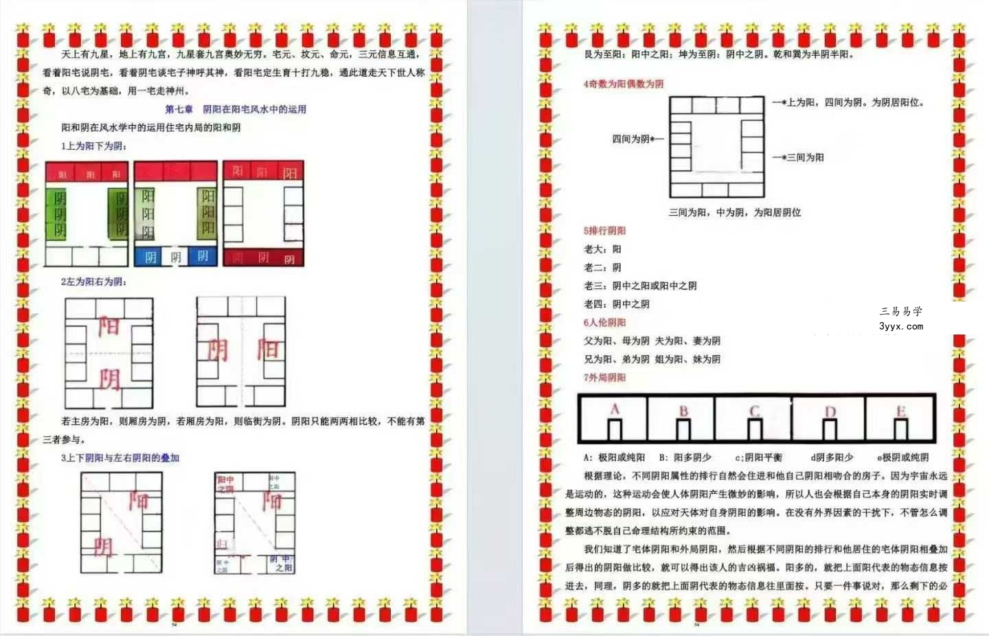无风道《一宅断阴阳法、阳宅绝学》426页 资料图片