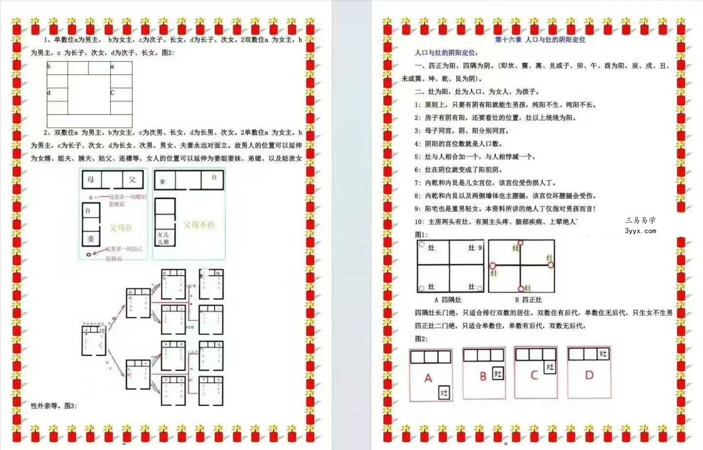 无风道《一宅断阴阳法、阳宅绝学》426页 资料图片