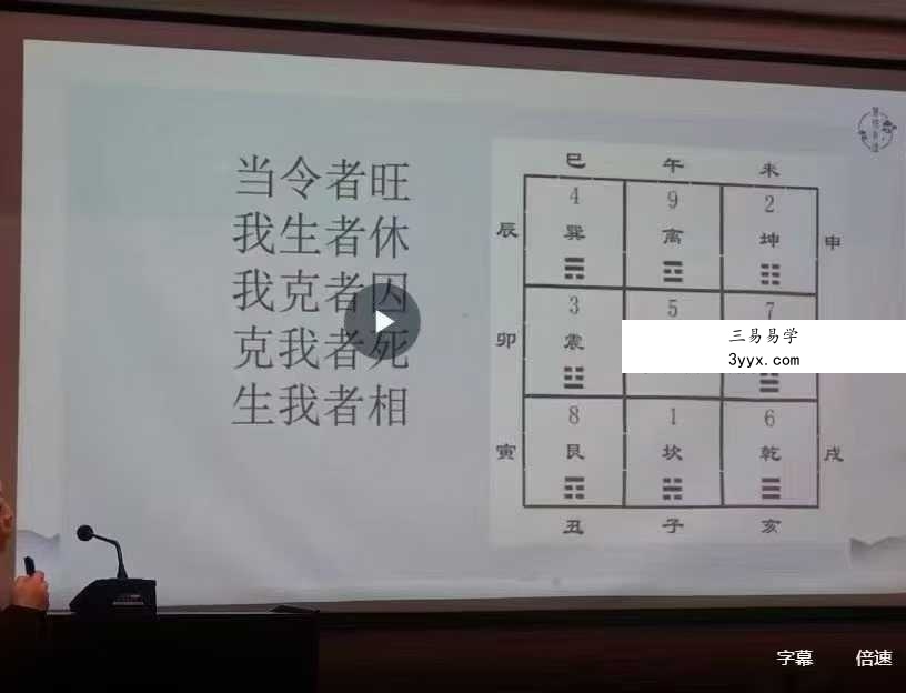 黎荔《奇门遁甲》传承：领你探索皇家秘术14集 资料图片
