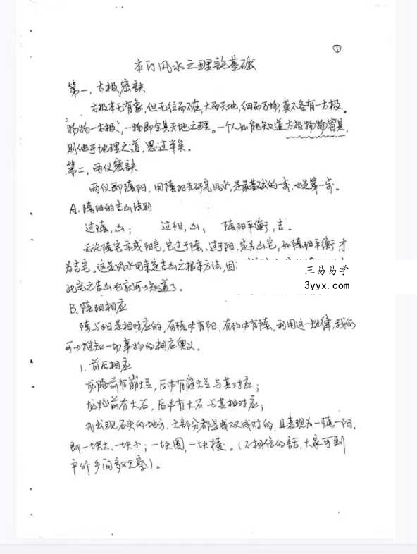 甘玄宗《形峦取象精断》106页 资料图片