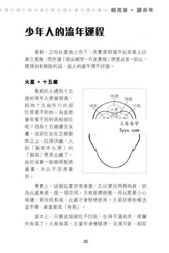 易天生《观相于微》上下卷 资料图片