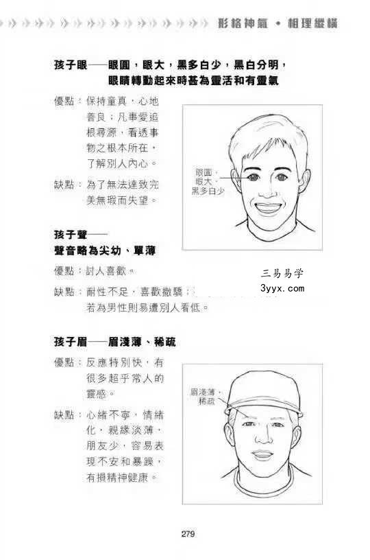 易天生《观相于微》上下卷 资料图片