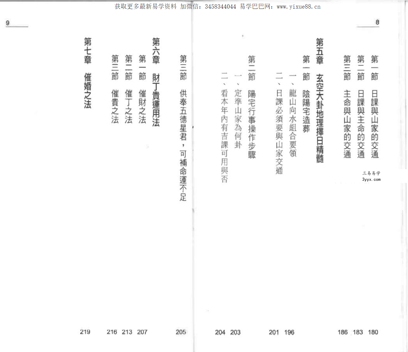 张财通《玄空大卦择日法》220页 资料图片