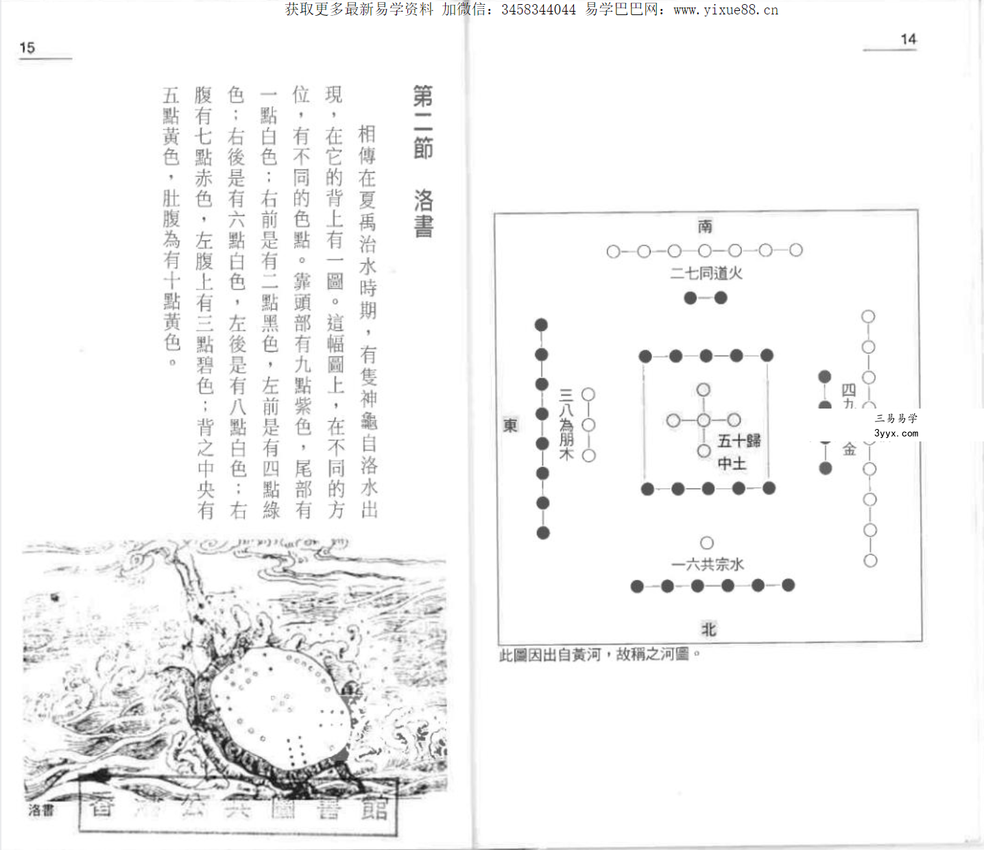 张财通《玄空大卦择日法》220页 资料图片