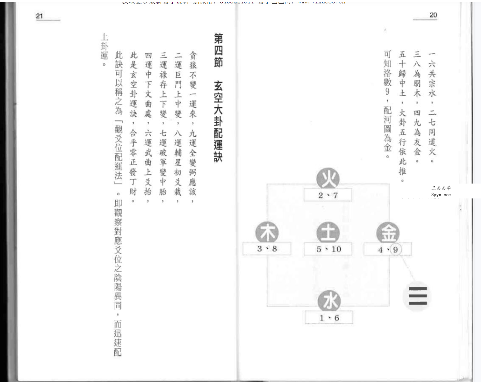 张财通《玄空大卦择日法》220页 资料图片