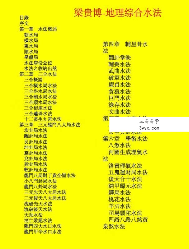 梁贵博《地理综合水法》276页 资料图片