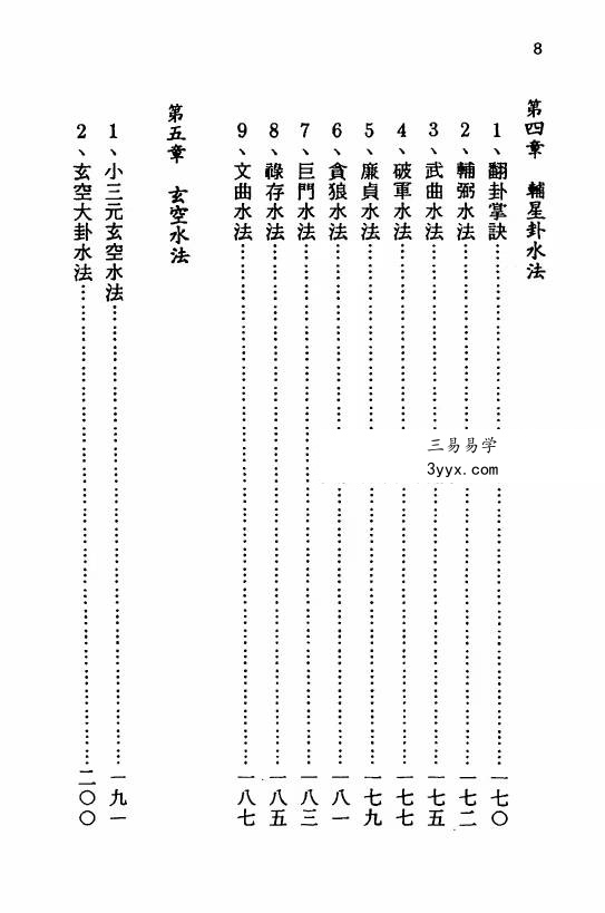 梁贵博《地理综合水法》276页 资料图片