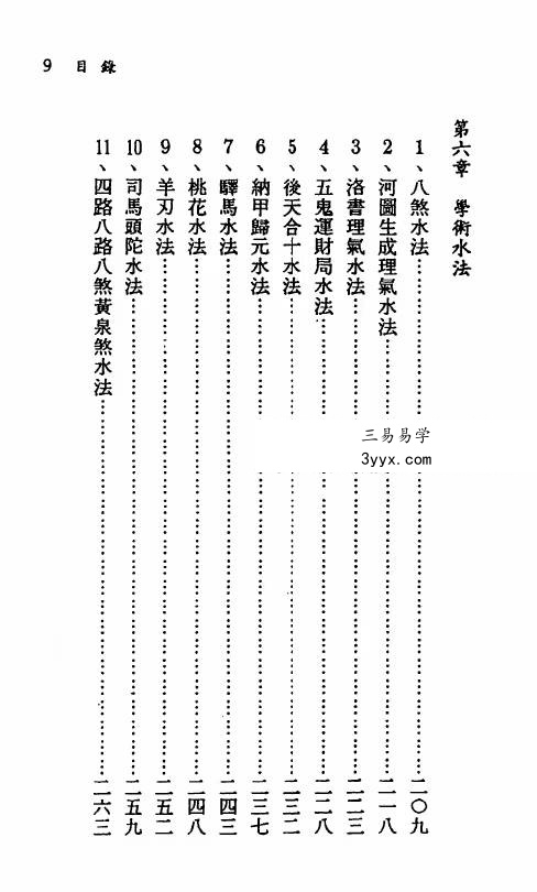 梁贵博《地理综合水法》276页 资料图片