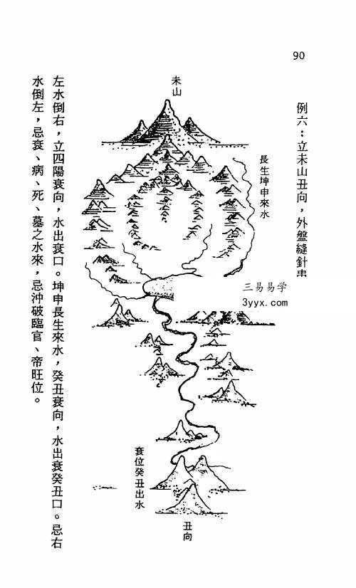 梁贵博《地理综合水法》276页 资料图片