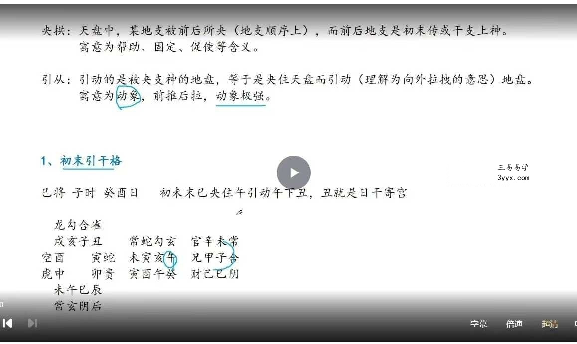 木子论易《庄卜六壬内部教程》10集 资料图片