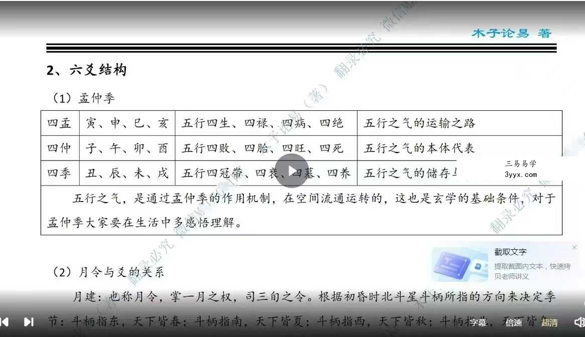 木子论易《庄卜理气六爻》23集视频 资料图片