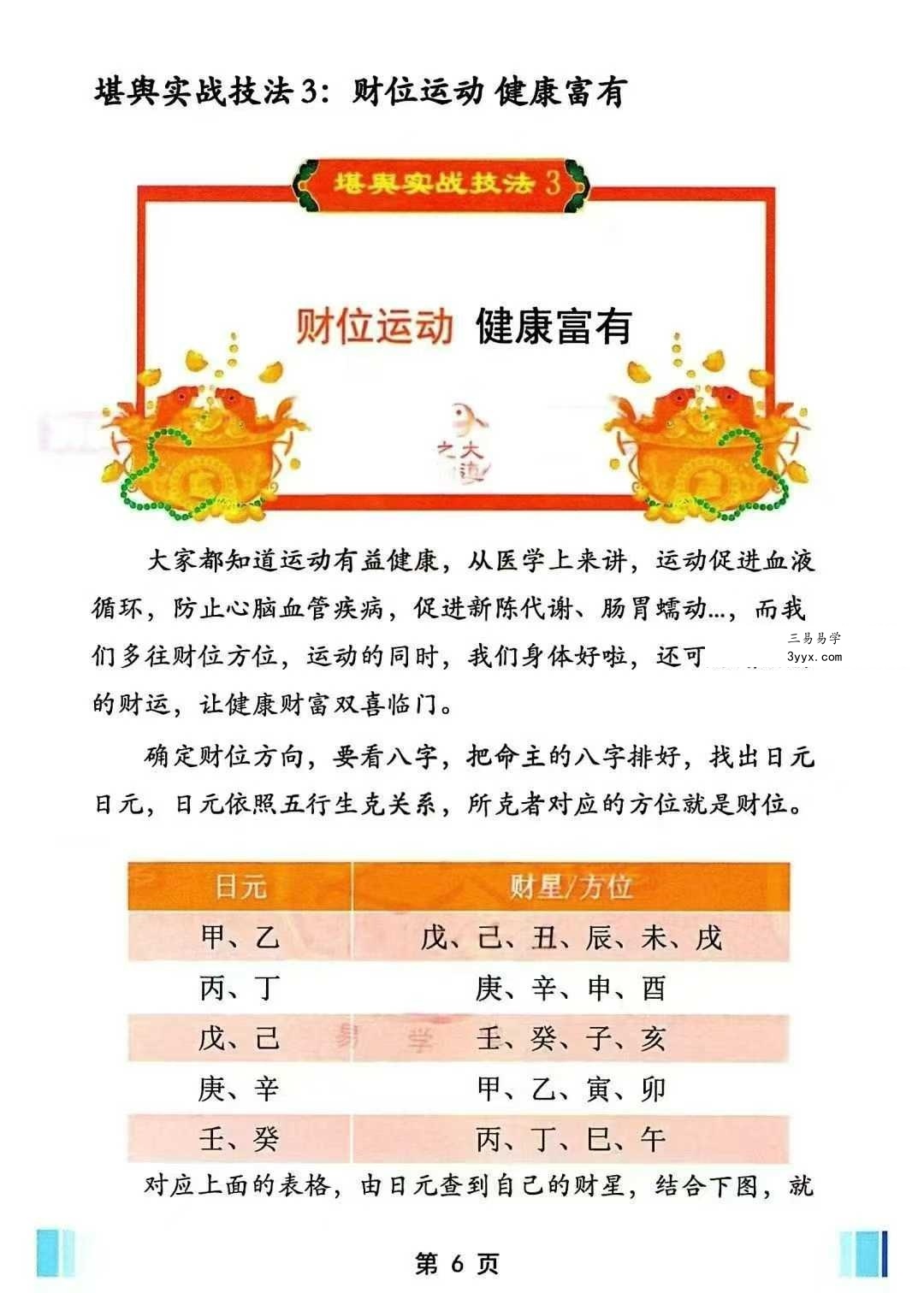堪舆实战技法《家中布财库必定富中富、客厅布局财富贵人、睡前催财、四方财库阵招财招贵人》60页 资料图片