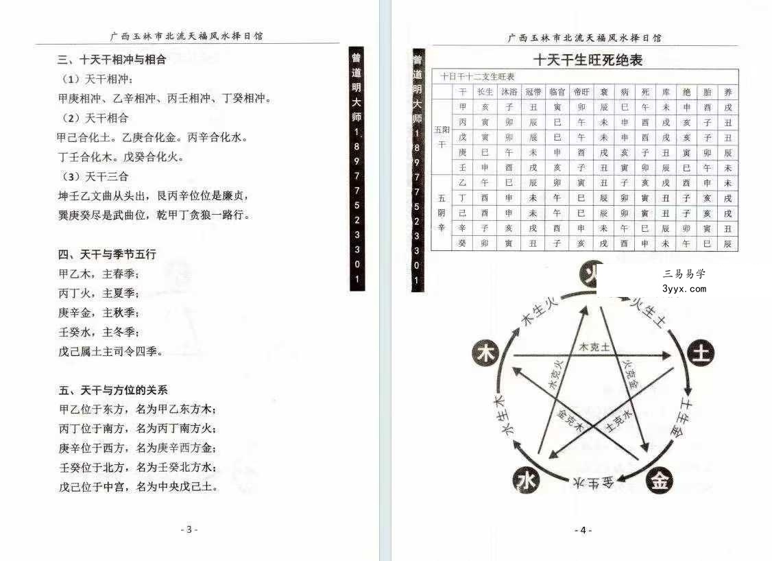 曾道明《杨公择日真谛》324页 资料图片