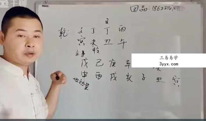 四品四柱八字系统教程62集 资料图片